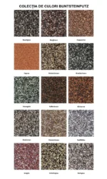 Tencuiala mozaicata pentru soclu BUNTSTEINPUTZ SCHIEFERGRAU 25kg - imagine 3